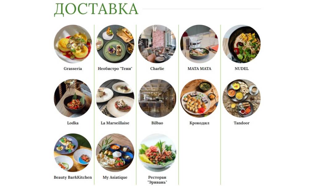 Х Петербургский Ресторанный Фестиваль, dcw magazine